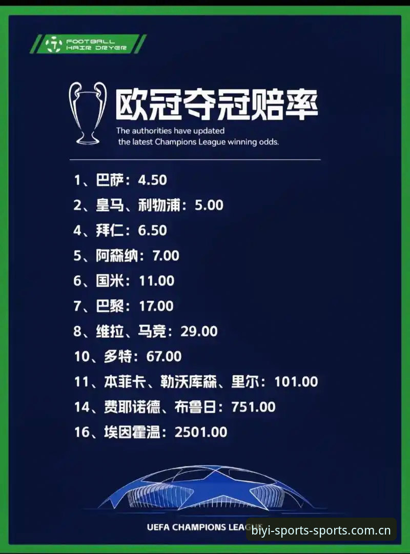 2025新版必一体育入口简化背后，3个关键变化让足球赔率体验大不同