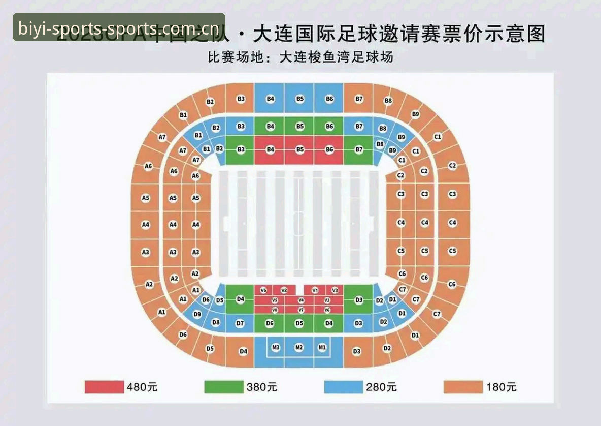 必一体育登录入口官方中文站足球赔率使用指南：一个记者的赛前60分钟观察