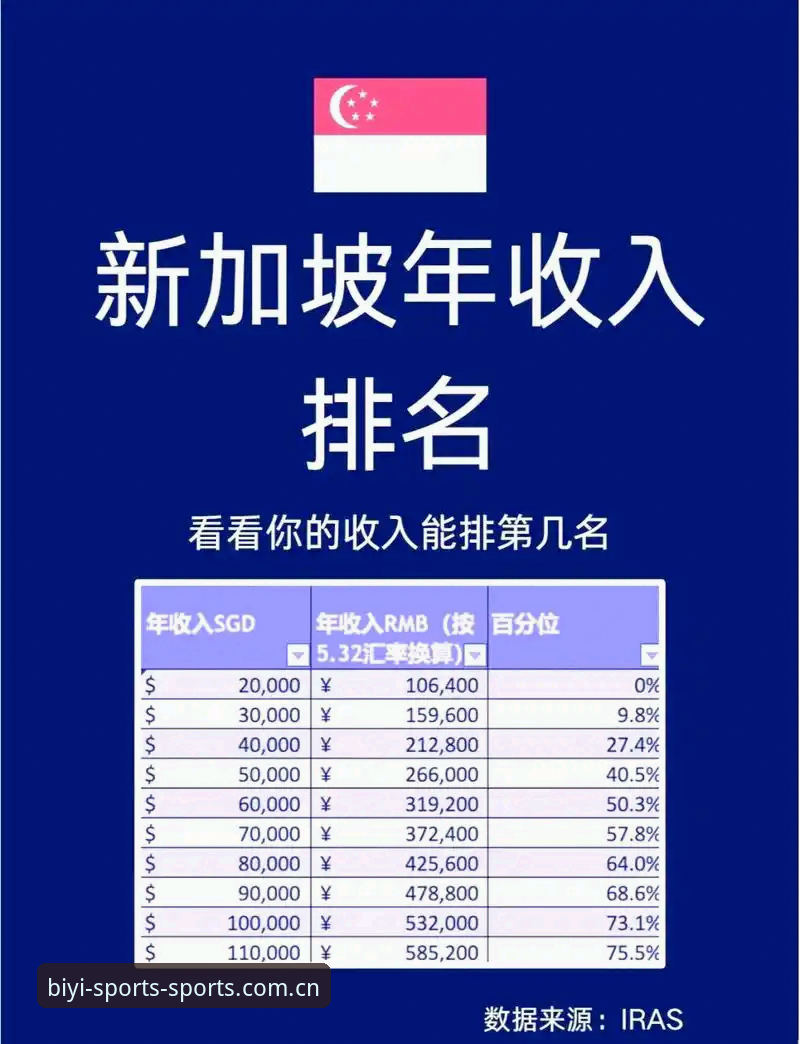 必一体育登录入口官方中文站2025新版：赛季入口简化实测，从登录到赔率只花40秒